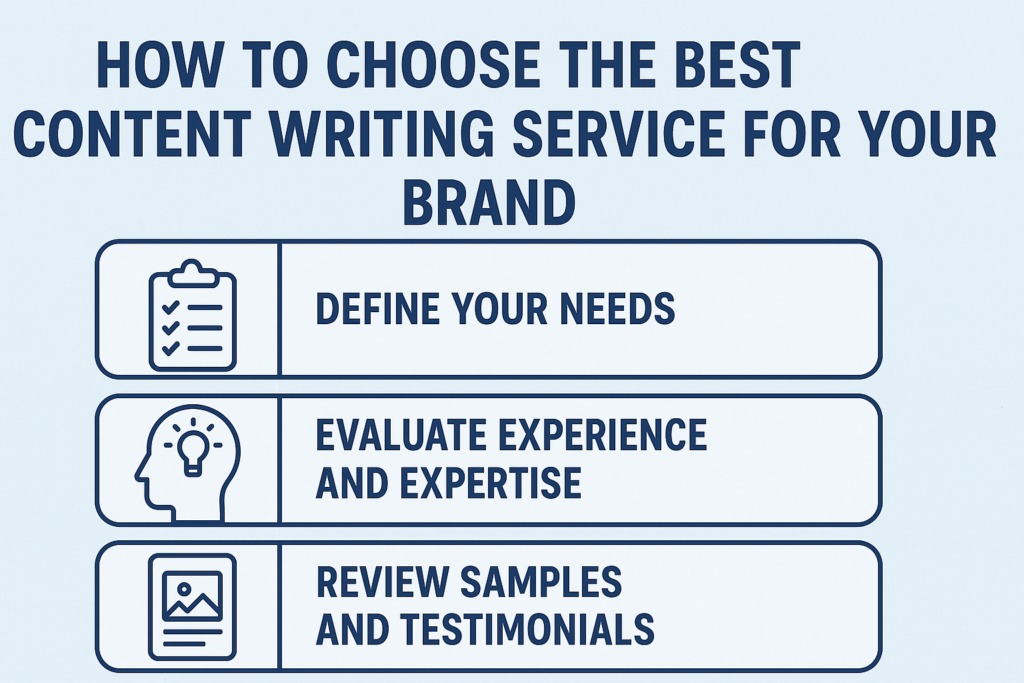 Best content writing service for your brand