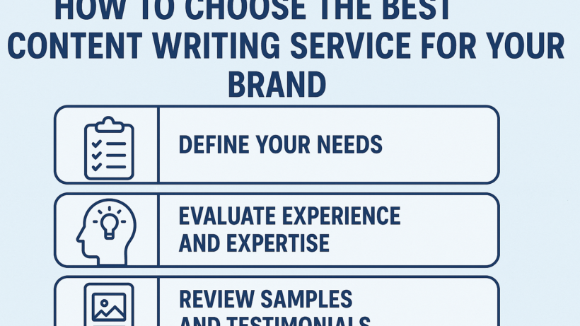 Best content writing service for your brand